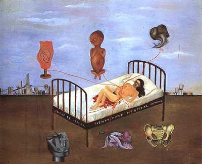 Il letto Volante -Frida Kahlo